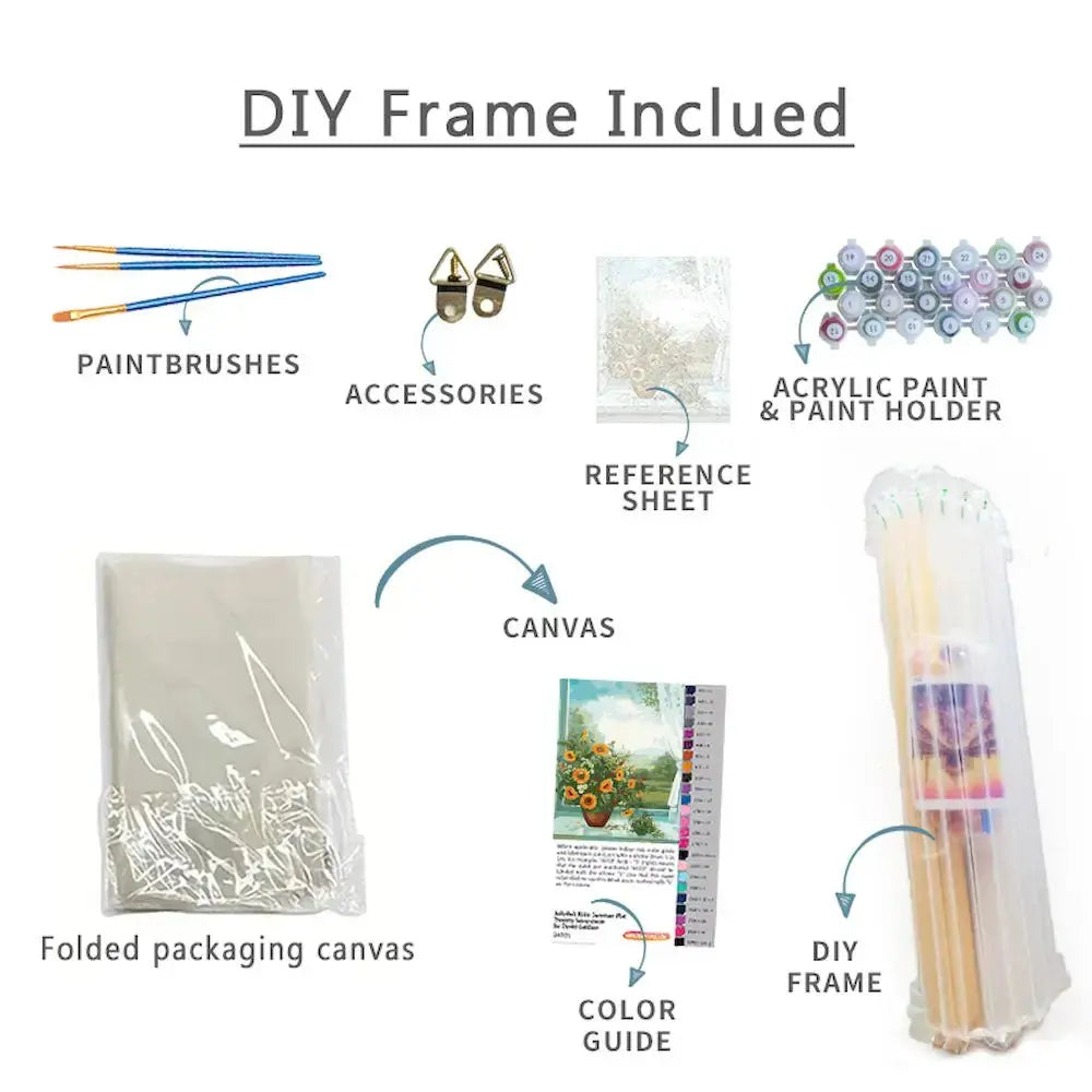 Peinture par numéro Paysages – Kit complet Colori'Num